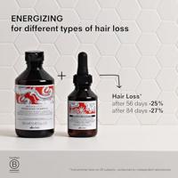 Davines Natural Tech Energizing Shampoo 250ml - thumbnail
