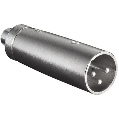 Abi Xlr - tulp verloop Abi Xlr - tulp verloop