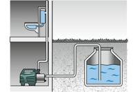 Metabo huiswaterpomp hwai 4500 inox - 600979000 - thumbnail
