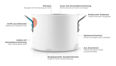 Eva Solo Kookpan White - ø 16 cm / 2.5 liter