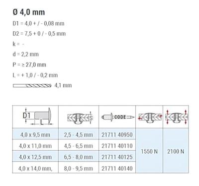 Goebel Popnagel vk 4.0x9.5mm alu/st gwd (500)