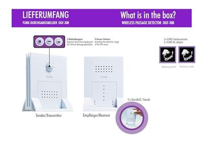 m-e modern-electronics Doorgangsmelder DGF-300 Wit Met bewegingsmelder 41058