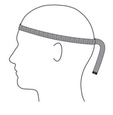 Safety Labs Helm xeno