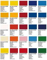 Sprayverf Pintyplus Evolution RAL 6029 400 ml Mint Green - thumbnail