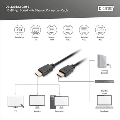 Digitus DB-330123-020-S HDMI-kabel HDMI Aansluitkabel HDMI-A-stekker, HDMI-A-stekker 2.00 m Zwart 4K UHD, Audio Return Channel (ARC)