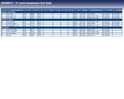 Draagarmrubber ADG08077