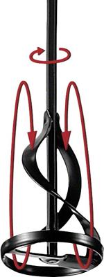 Bosch Accessories 3609201038 Menggarde voor boormachines, 140 mm, 600 mm, 25-40 kg, M14, naar boven