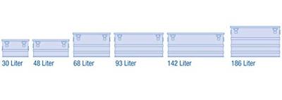 Alutec CLASSIC 93 11093 Transportkist Aluminium (l x b x h) 775 x 385 x 375 mm