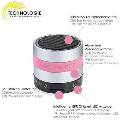 RelaxoPet PRO Cat