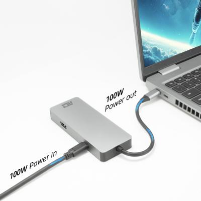 ACT USB-C 4K docking station voor 1 HDMI monitor