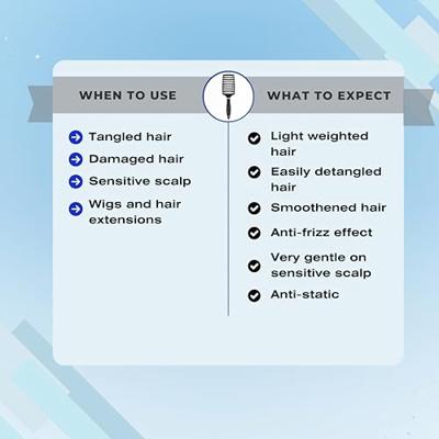 Special Care Scalpro Smoothing & Detangling Brush