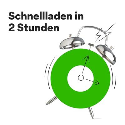 GP M452 Batterijlader NiMH AAA (potlood), AA (penlite)