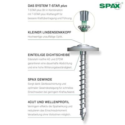 SPAX 4587000450257 Spengler-schroef 4.5 mm 25 mm T-STAR plus RVS A2 75 stuk(s) SPAX 4587000450257 Spengler-schroef 4.5 mm 25 mm T-STAR plus RVS A2 75 stuk(s)