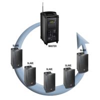LD Systems Roadman 102 SL - thumbnail