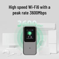 ZTE MU5120 MiFi router 3800 MBit/s MIMO Grijs - thumbnail