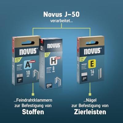 Novus Tools 030-0461 Nietpistool Type niet Type 37, Type 53 Lengte nieten 6 - 14 mm