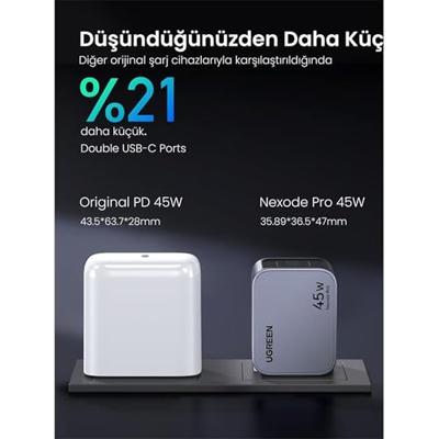 UGREEN Nexode Pro Laadadapter 45 W USB-C bus, USB-C bus Grijs Binnen