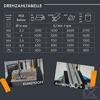 ruthex HSS boorset BOH-SET-001 - thumbnail