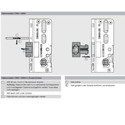 Roto meerpuntsluiting cil.bed.1988x20mm afger.PC92