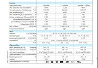 Finder 20.23.9.024.4000 Stroomstootschakelaar DIN-rail 1x NO, 1x NC 24 V/DC 16 A 4000 VA 1 stuk(s) - thumbnail