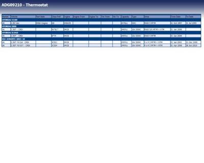 Thermostaat, koelmiddel ADG09210