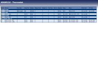 Thermostaat, koelmiddel ADG09210 - thumbnail