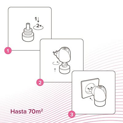 Beaphar Canicomfort Navulling 48ml