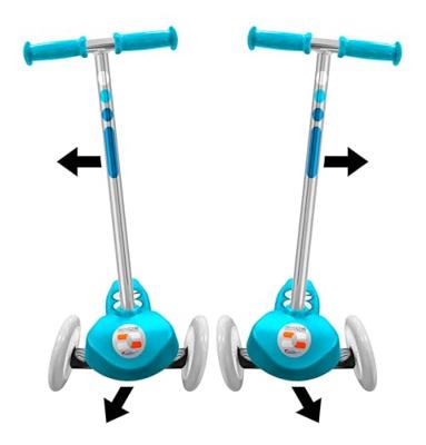 Step Stamp SKIDS CONTROL