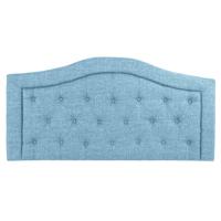 Hoofdbord DKD Home Decor Blauw Celeste Hout 145 x 8 x 72 cm - thumbnail