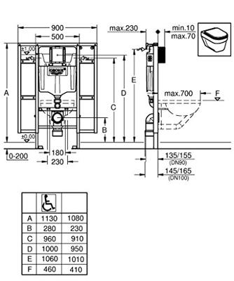 GROHE 39140000 niet gecategoriseerd