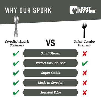 Light My Fire Spork RVS