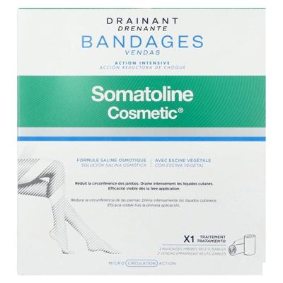 Somatoline Cosm. Windels Drainerend Starterkit