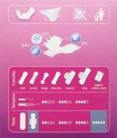 Natracare Ultra Extra Pads Long Maandverband - thumbnail