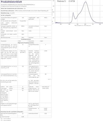SLV Hanglamp designQ-Line dimbaar 142cm zwart - 1001309