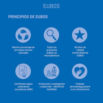 Eubos Sensitive Lotion Dermo-Protective 200ml