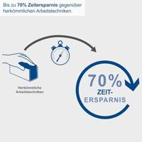 Scheppach Lakfrees LFR720 - freesdiepte van 0 - 0,3 mm | 720w - 5914901901 - thumbnail