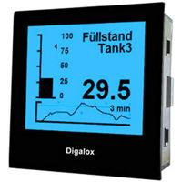 TDE Instruments DPM72-MPN Digitaal inbouwmeetapparaat Spanning: AC 0 - 500 V, stroom: +-60 mV, frequentie: 10 - 500 Hz - thumbnail