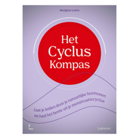 Het cyclus kompas - thumbnail