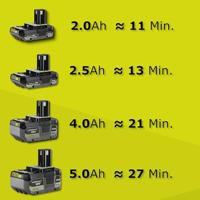Ryobi RY18LT33A-0 | ONE+ Rand Kantentrimmer - 5133005731 - thumbnail