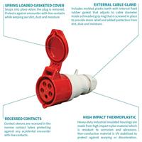 Walther Werke 330 330 CEE-koppeling 32 A 5-polig 400 V 1 stuk(s) - thumbnail