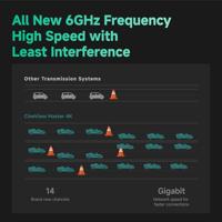 Accsoon CineView Master 4K - Receiver only - thumbnail