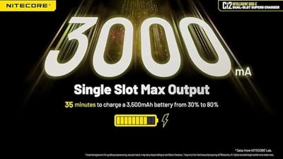 NiteCore CI2 Batterijlader Li-ion, NiMH, NiCd 10440, 14500, 14650, 16500, 16340, 16650, 17350, 17500, 17650, 17670, 18350, 18490, 18500, 18650, 18700, 21700,