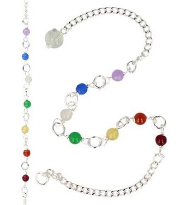 Pendel Edelsteen Chakra Pendelketting
