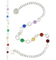 Pendel Edelsteen Chakra Pendelketting - thumbnail