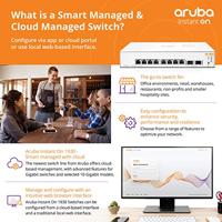 HPE Aruba Instant On 1930 24G Class4 PoE 4SFPSFP+ 195W Switch - Switch - L3 - Beheerd - 24 x 101001000 (PoE) + 4 x 1 Gigabit  10 Gigabit SFP+ - rack-uitvoering - PoE (195 W) - thumbnail