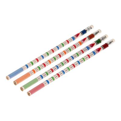 LG-Imports Potlood met de tafels