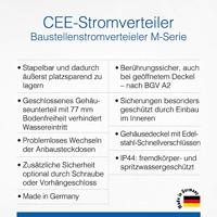 AS Schwabe M4 60554 Bouwstroomverdeler 400 V 32 A - thumbnail
