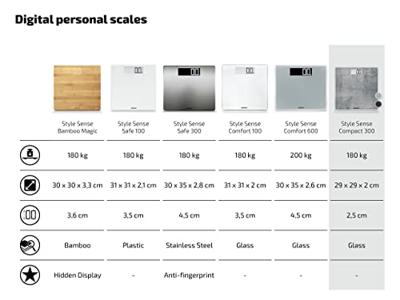 Soehnle 63882 digitaal style sense compact 300 personenweegschaal betonlook