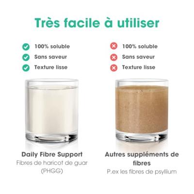 Daily Fibre Support
