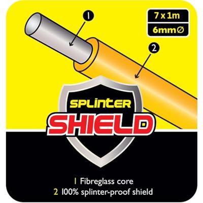 C.K T5421 MightyRod Pro kabeltrekstangen-set 10 m standaard 1 stuk(s) C.K T5421 MightyRod Pro kabeltrekstangen-set 10 m standaard 1 stuk(s)